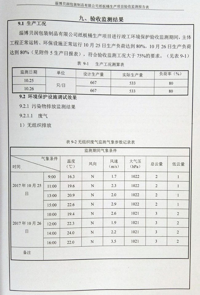 環(huán)評公示